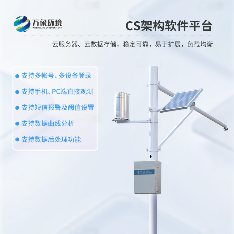 明渠雨量水位一體站，為即將到來的雨季選購起來吧！