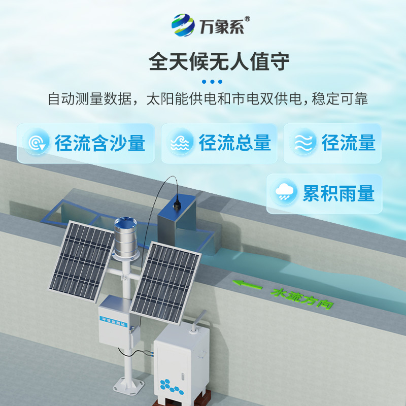 徑流泥沙自動(dòng)監(jiān)測(cè)儀，預(yù)防水土流失的得力工具